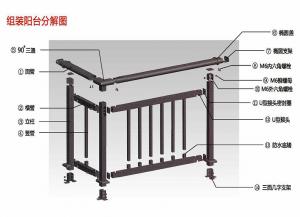鋅鋼（gāng）護（hù）欄由哪些主（zhǔ）要配件組成